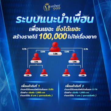 member999 โปรโมชั่น